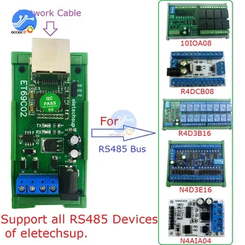 RS485 Modbus RTU TCP Ethernet UDP TCP клиент сървър MQTT конвертор сървър серийния порт за АД на PTZ камери
